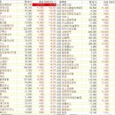 선진브릿지랩동물병원「산업동물 출장진료 전문」 | 2024 06 07