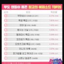 무한도전 찐팬들이 뽑은 최고의 에피소드 TOP 20 이미지