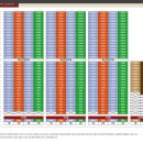 더퍼스트오피스텔 이미지