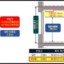 해운대역 이미지