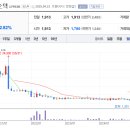 애드바이오텍 이미지
