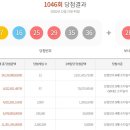 로또다로또 이미지