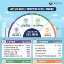 예산-58 이미지