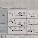 경희장수한의원 이미지