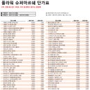 플라워슈퍼마르쉐 이미지