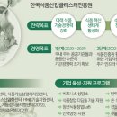 고려식품개발 이미지