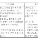 (08월 18일 마감) 본아이에프(주) - [FC부문] 디자인 경력직 수시 채용 이미지