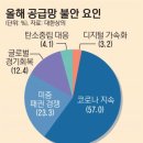 대한기업 이미지