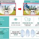 로데오 안경원 과천점 이미지