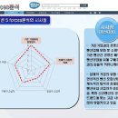 (주)투어박스 이미지