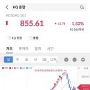 삼화전기 이미지
