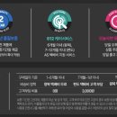 아트뮤 AS 후기