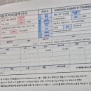 2026/09/18 양구 창리 배수로 홈 메우기 / 보온덮개 준비 / 기존 배수로 청소 이미지