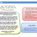 농업회사법인뉴크린축산(주)