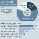 미사대한논리속독학원