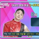 현가 TOP10 국민 응원투표 첫 8위 진입 이미지