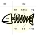 뿌리 철학A 이미지