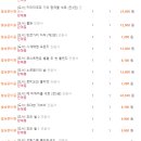 버킷리스트 이미지