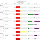 (주)한진식품 이미지