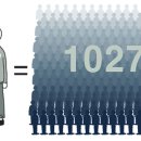 129-1 이미지