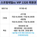 스프링데일CC 이미지