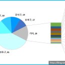 구로-공단-구로-125 이미지