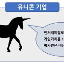 우리유니콘