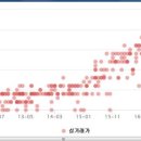 황송공인중개사사무소 이미지