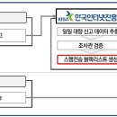한국자격심사진흥원 이미지