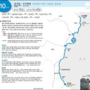 제42차 정기여행 해파랑길10코스(울산+경주) 그리고 ∝ 이미지