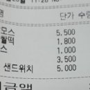 밀크프랑스베이커리