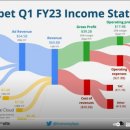 상용농장 이미지