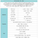 파워텍코리아 이미지