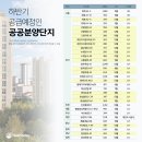 로또찐 네이버블로그
