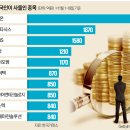 (주)마린하이텍 이미지