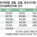 유명전자 이미지