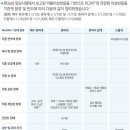 중앙기전 이미지