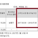 (주)세광테크 이미지