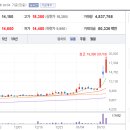 비전파마 이미지