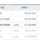 성산국민체육센터 Daum카페