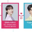 한국삼사랑이야기