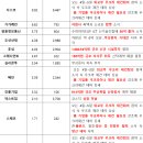 혜인정보통신 이미지