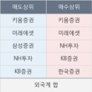 와이지메디컬 이미지