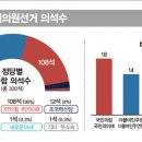 한그래픽