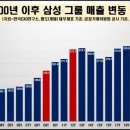 에스티엠엔지니어링 - 영도구 산정길 20 | 에스티엠엔지니어링