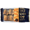 식빵인 이미지