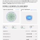 ZPX 기하학 백서: 가우스 원 중첩(Gaussian Circle Superposition)과 아르키메데스 1/3 공간 법칙을 통한 타 이미지