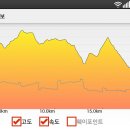 수비초등학교 이미지