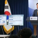 힐베르트수학학원 이미지