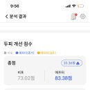 모스테틱광주